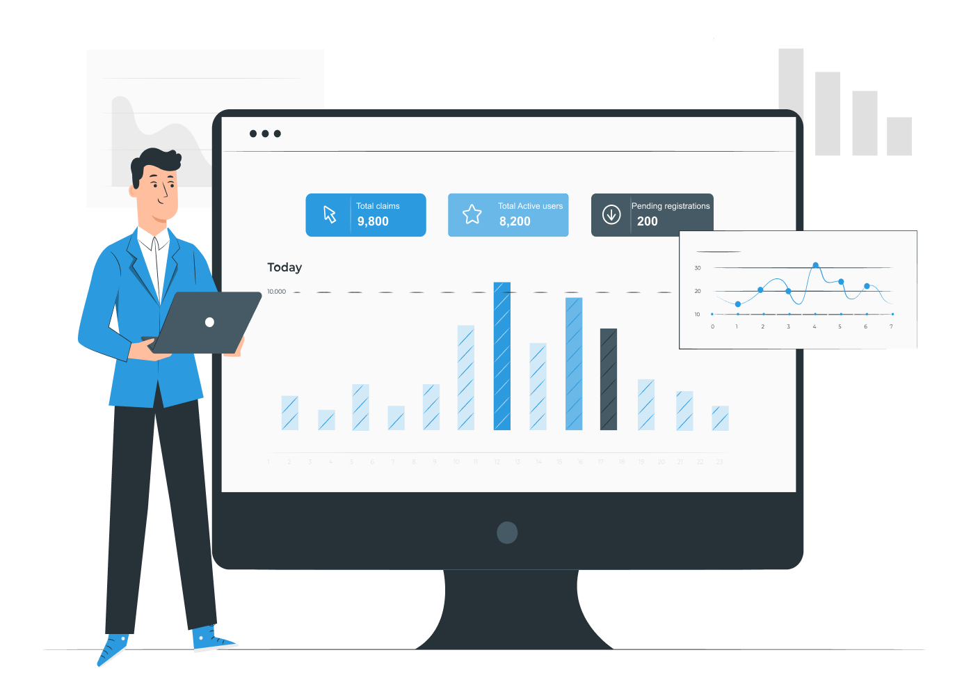 Integrated Incentive Solutions